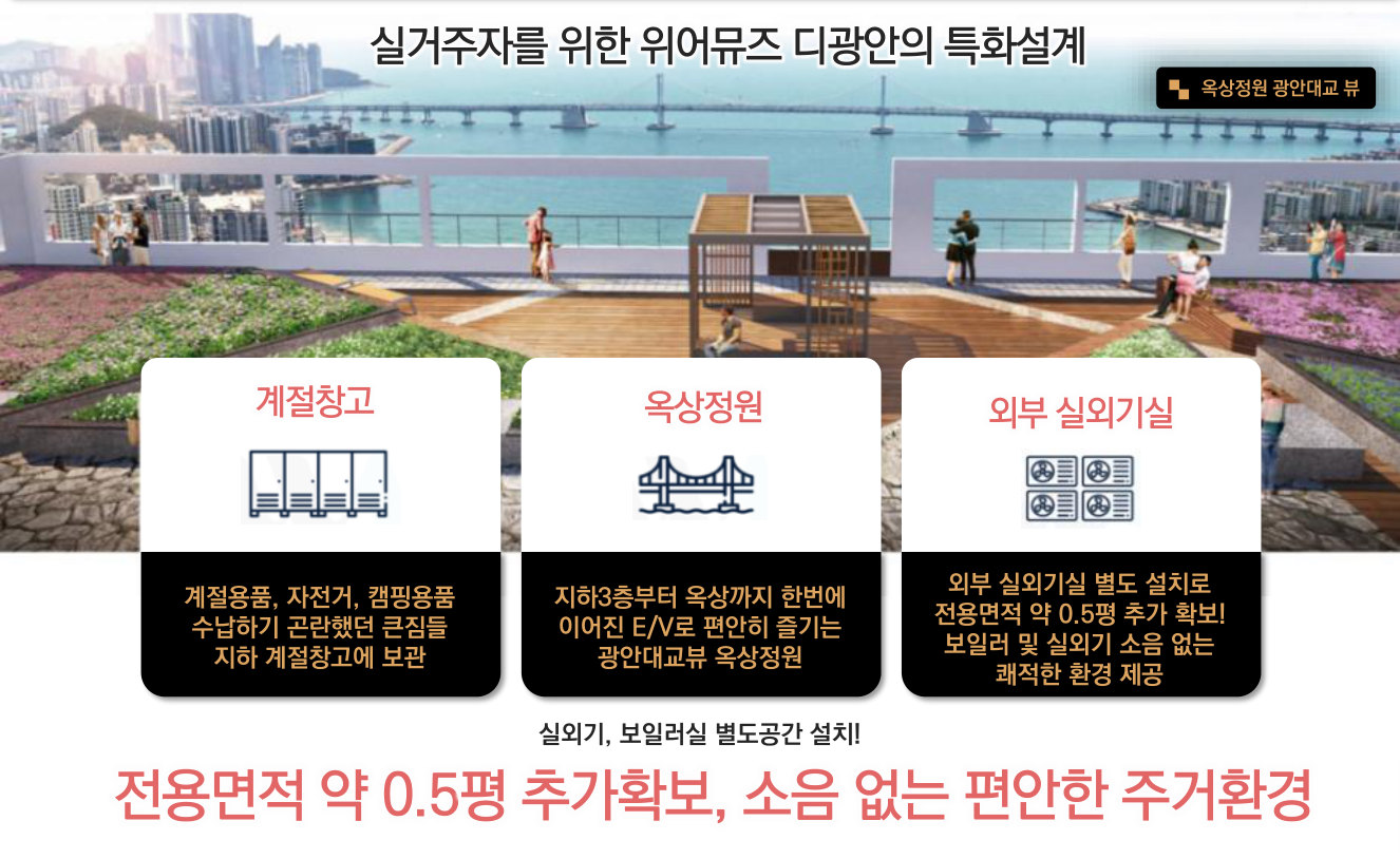 특화설계